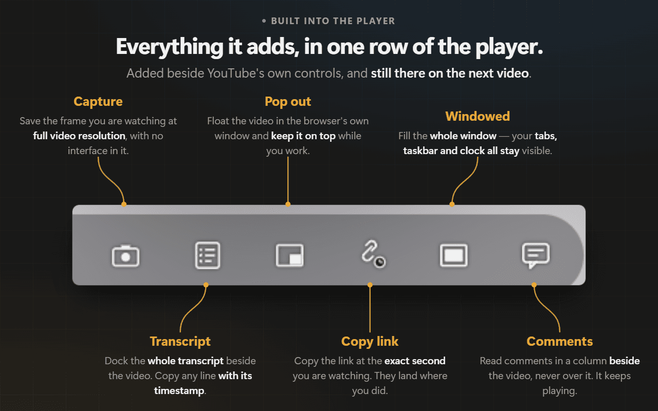 Windowed Fullscreen screenshot 1